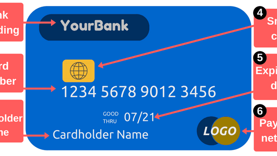 debit card number with cvv 2018 work