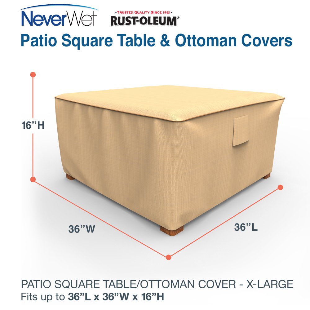 Rust Oleum Neverwet Outdoor Dining Table Cover Ricetta ed ingredienti